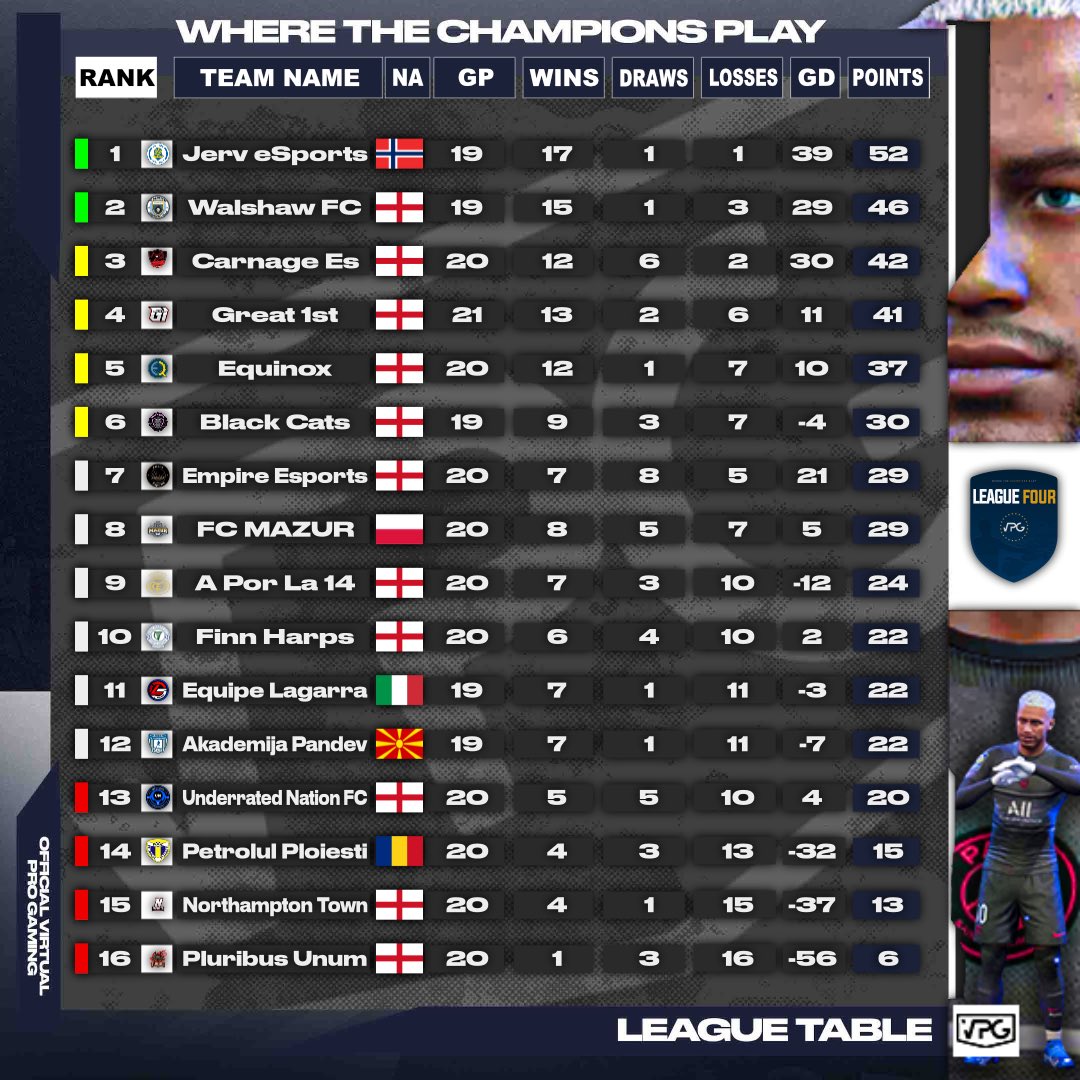 Virtual Pro Gaming tweet media