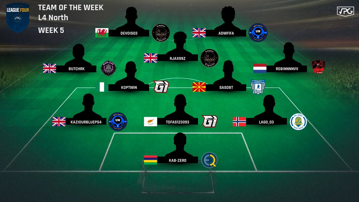 Virtual Pro Gaming tweet media