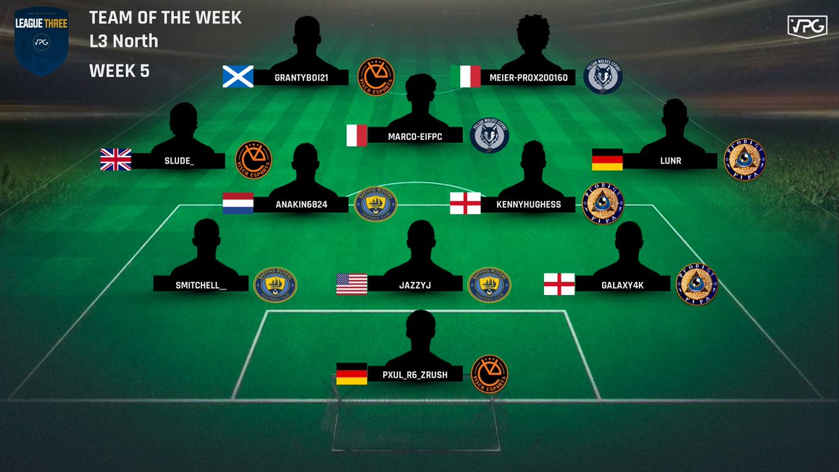 Virtual Pro Gaming tweet media