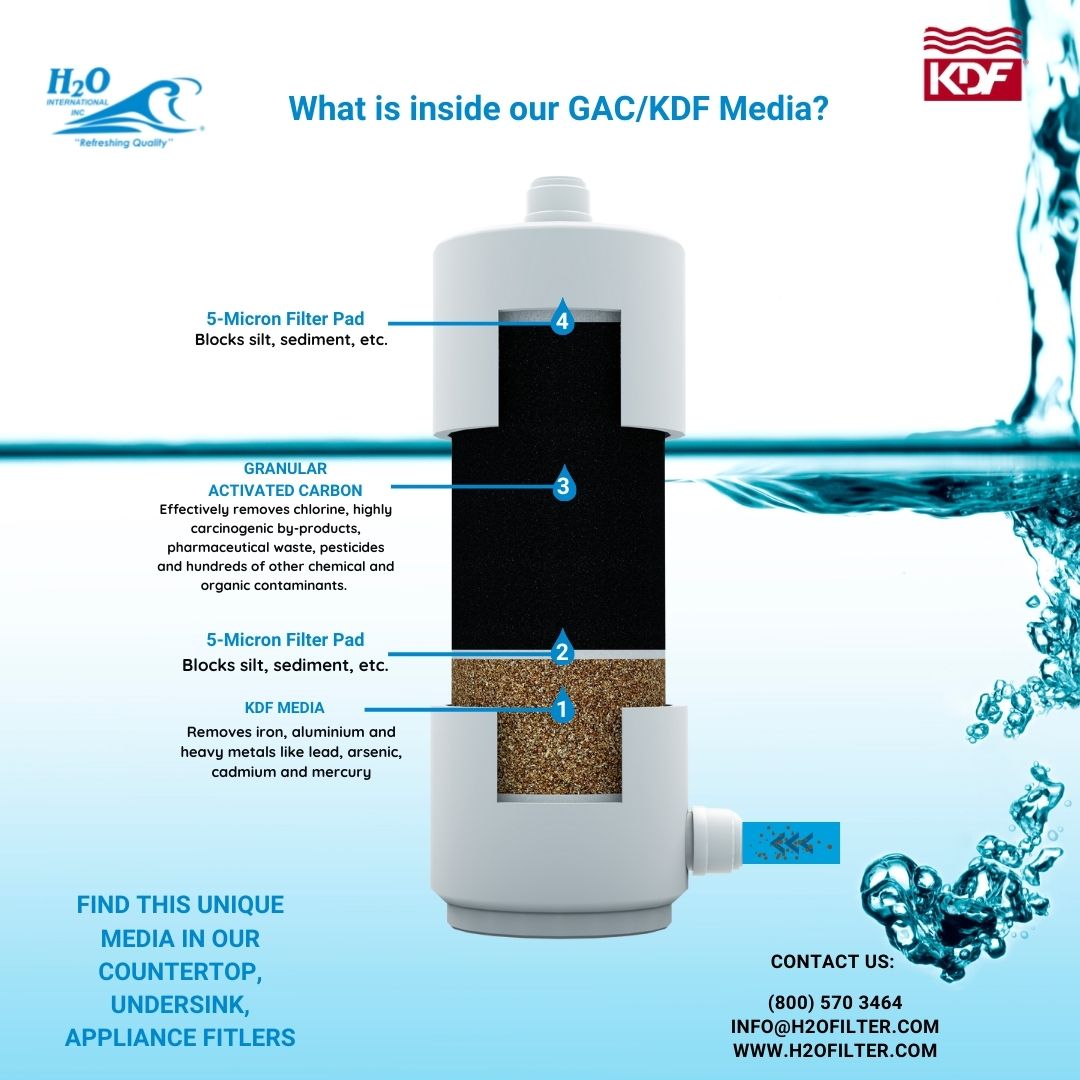 H2O International (@h2ointlusa) on Twitter photo 