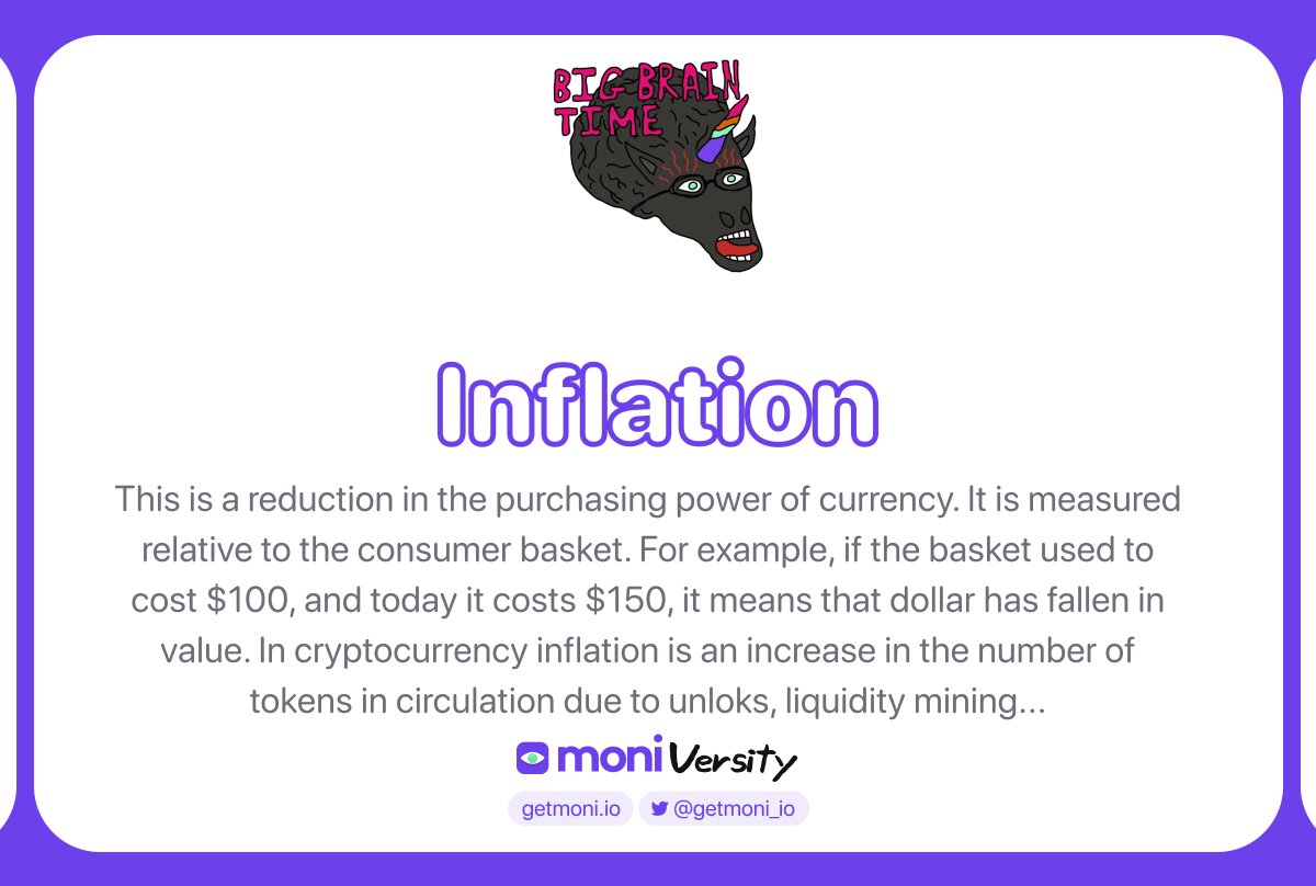 getmoni_io's tweet image. #WTFIS 

Inflation results from new money. Printing and giving away leads to inflation. Good for people with assets: real estate, stocks, bonds. Assets go up in value. But people who don&apos;t own assets suffer: purchasing power is lower 🍽