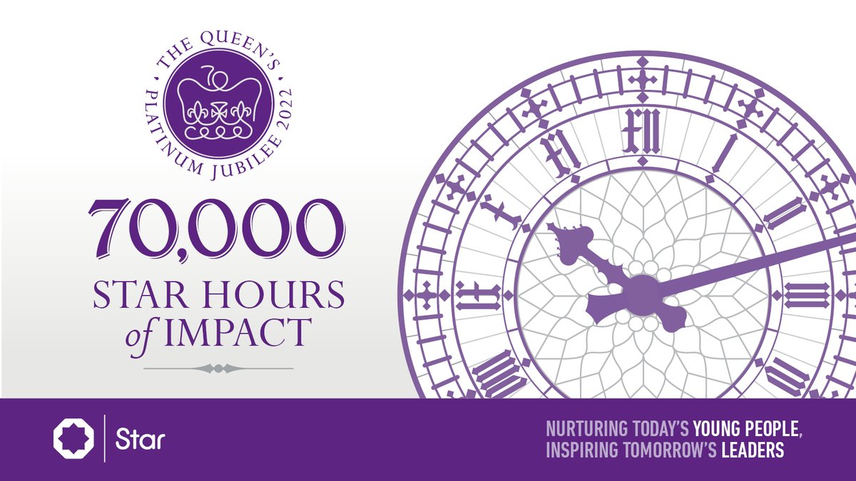 Thank you to all our wonderful pupils who dedicated their time to make their communities happier & brighter as part of our pledge to complete 70,000 hours of volunteering. You have perfectly encapsulated the Queen's dedication to selfless service. #HM70 twitter.com/i/events/15033…