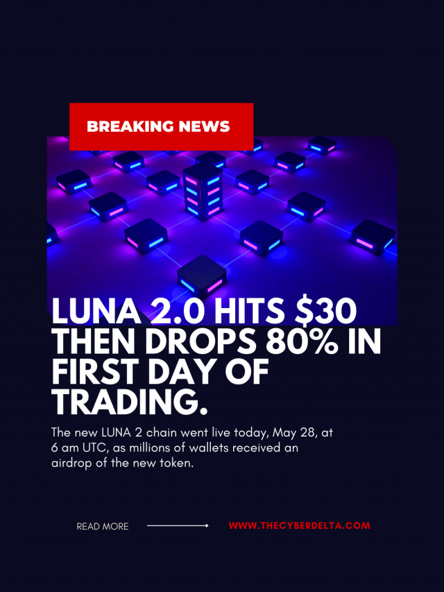 TheCyberDelta's tweet photo. Latest News In Blockchain World

https://t.co/4lA52jThmH https://t.co/qsMnNWokbS