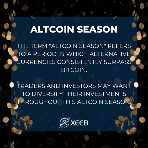 XEEBster_Token's tweet photo. Is altcoin season coming? Has it already started?
#xeebster #xeeb #Revenuetoken #BUSD #investment #blockchain #Passiveincome #crypto #BSCGems #altcoin https://t.co/FTrfpKxgEZ