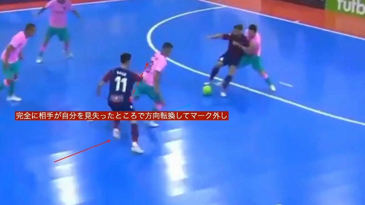 フットサル大学 フットテック Futsaltech Twitter フットサル大学 フットテック Futsaltech Twitter