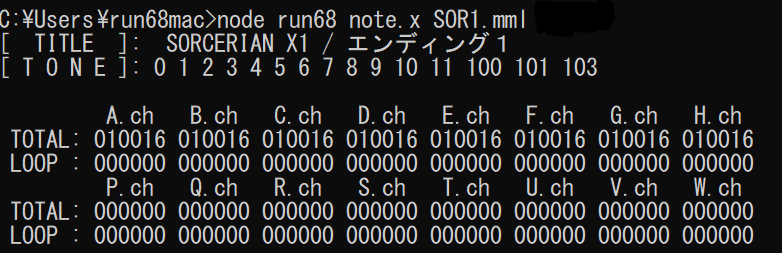 Awed_Urshy's tweet photo. 遅い・・・死ぬほど遅い。メモリーを異様に消費しとる
#run68 #X68000 #Emscripten https://t.co/ffg3IZYlOA
