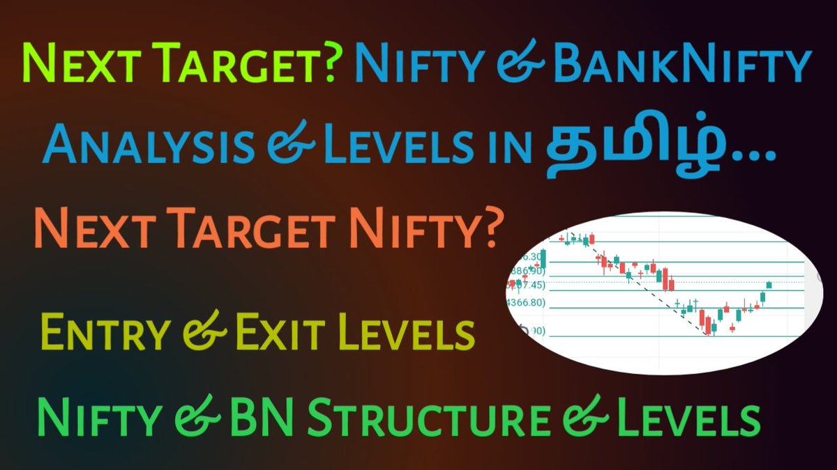 open_tamil's tweet photo. #Nifty #niftyOptions #NiftyBank #NIFTYFUTURE #niftytomorrow #niftytamil

https://t.co/wDpJl6aA69
 Subscribe &amp; 👀 https://t.co/NeloYr79Qw