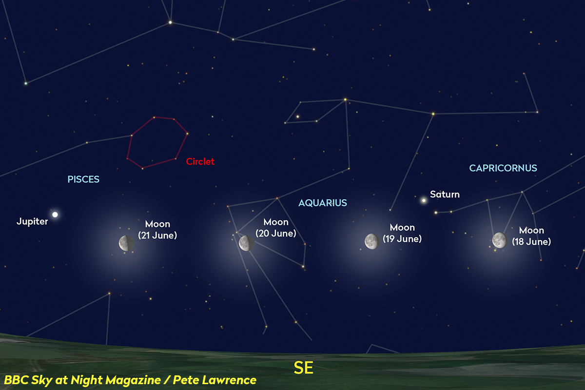 BBC Sky at Night Magazine tweet media