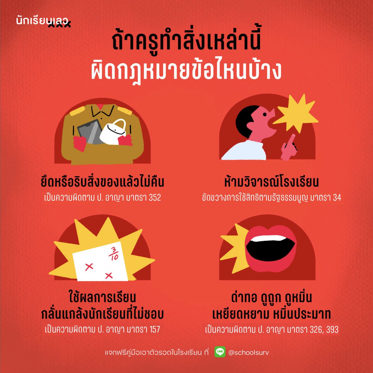 BadStudent_'s tweet image. ถ้าครูทำสิ่งเหล่านี้ ผิดกฎหมายข้อไหนบ้าง?

หากเพื่อน ๆ อยากรู้ว่า มีการกระทำไหนอีกของครูที่มีความผิดตามกฎหมายและวิธีการรับมือ สามารถอ่านเพิ่มเติมได้ที่ “คู่มือเอาตัวรอดในโรงเรียน” แจกฟรีแล้ววันนี้ที่ Line : @schoolsurv
——
#เอาตัวรอดในโรงเรียน
#นักเรียนเลว