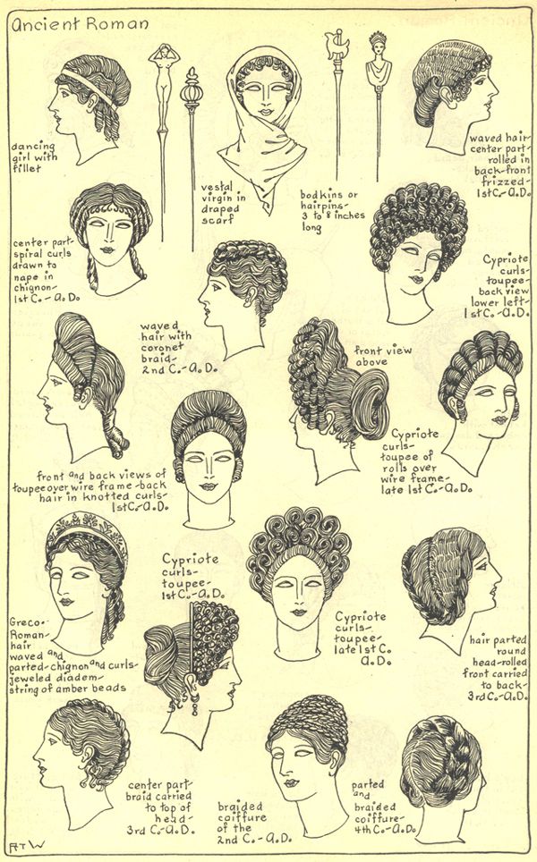 cycladian's tweet photo. Different women's hairstyles from Ancient Greece and Ancient Rome. https://t.co/2KwtebrnpB