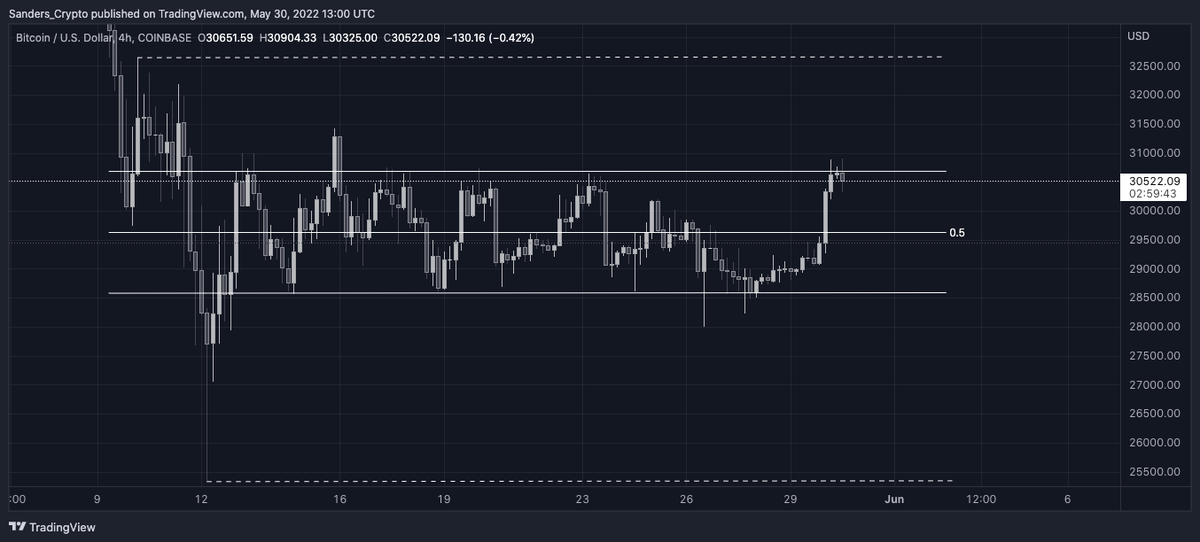 Crypto Clown tweet media