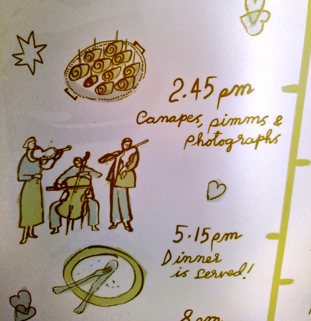 Accurately documented in today's plan for the day! #stringtrio #weddingmusic