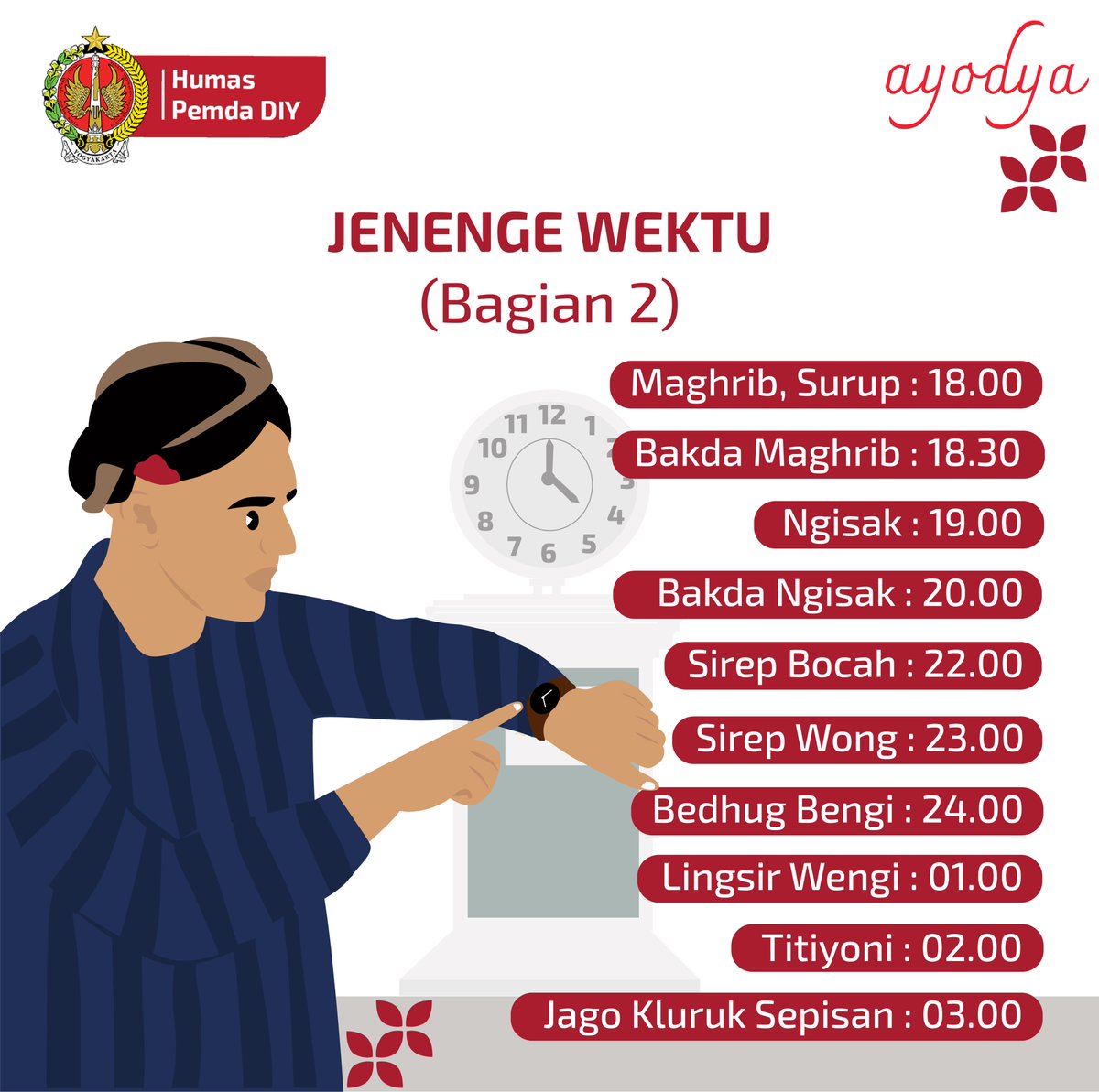 Xotinlarimizning intim suratlari Jinsiy aloqa: Oyning qorongu tomoni (2002)