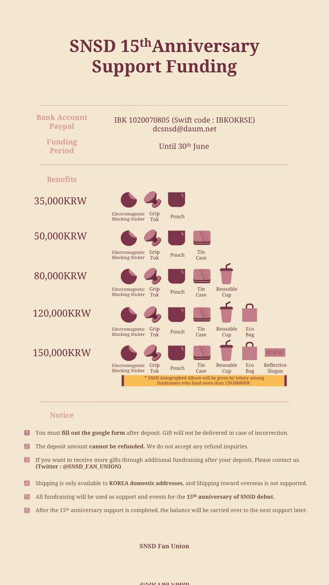 [NOTICE] Girls' Generation 15th anniversary support funding

Google form: bit.ly/3PG8Gtz

#SNSD #소녀시대