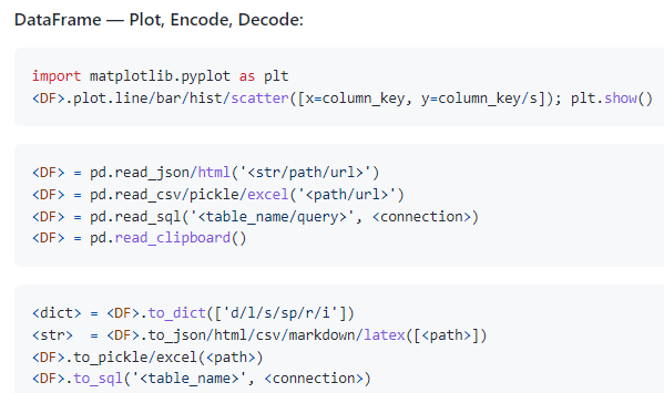 developer_quant's tweet image. Pythonの包括的なチートシート。
基本からライブラリまで、大量のコンテンツが1ページに詰め込まれている。
Comprehensive Python Cheatsheet
github.com/gto76/python-c…