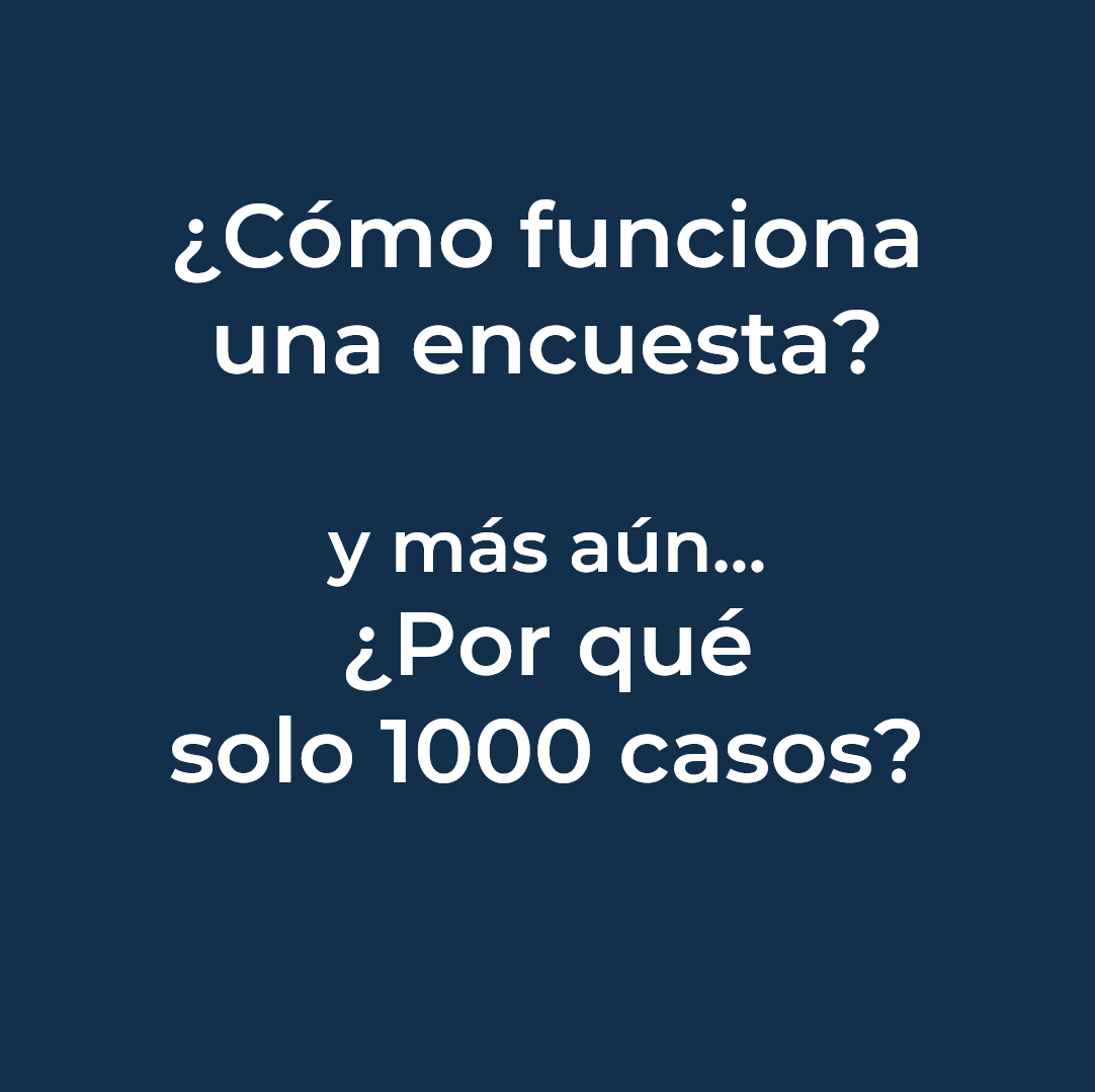 mordecki's tweet photo. Vamos a hacer un 🧵para explicar cómo funciona una encuesta: sencillo, sin ecuaciones, para entenderlo de una vez por todas.
Y vamos a contestar la pregunta más difícil: ¿por qué solo 1000 encuestados dan un resultado útil? 🤔 https://t.co/4qVNctHdc5