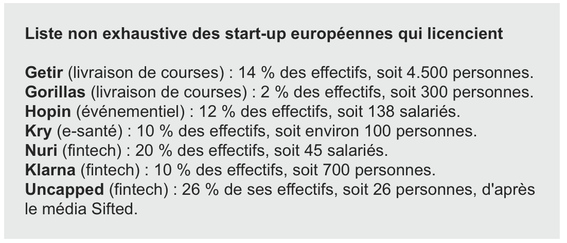 aurelienpouzin's tweet photo. #StartUp #Emploi #Licenciement #fundraising
A force du brûler du cash, la réalité te rattrape.
Chez #CoursesU nous n'avons pas leurs moyens, mais nous embauchons en CDI avec un plan réel, sérieux, et une vision. Venez on embauche 😀 https://t.co/I0cYU7JnKX