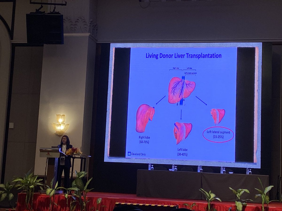 A fruitful and educational weekend spent at the 25th Annual Scientific Meeting Malaysian Society of Transplantation