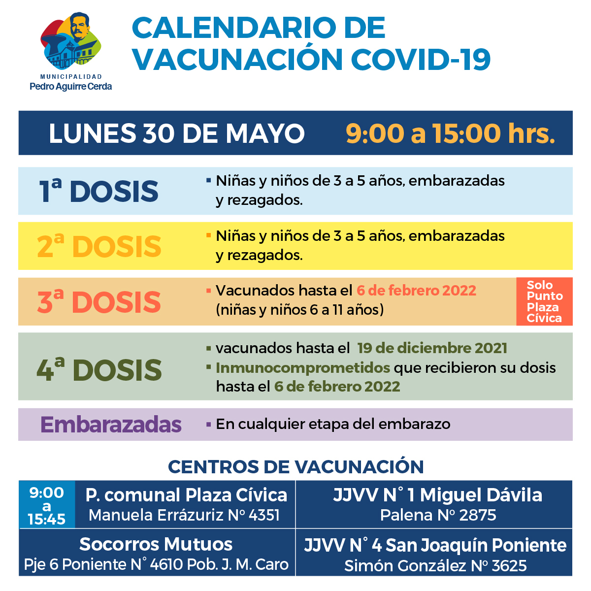 SaludPac's tweet photo. 📣Atención vecinos y vecinas de #PAC📣

📆💉Compartimos con ustedes el calendario y los lugares de vacunación contra el #Covid19 para la semana del 30 de mayo al 3 de junio.

👉Dejamos la gráfica del lunes 30/5

La vacuna salva vidas❤️

#pactecuida https://t.co/c6x2LUyNDL