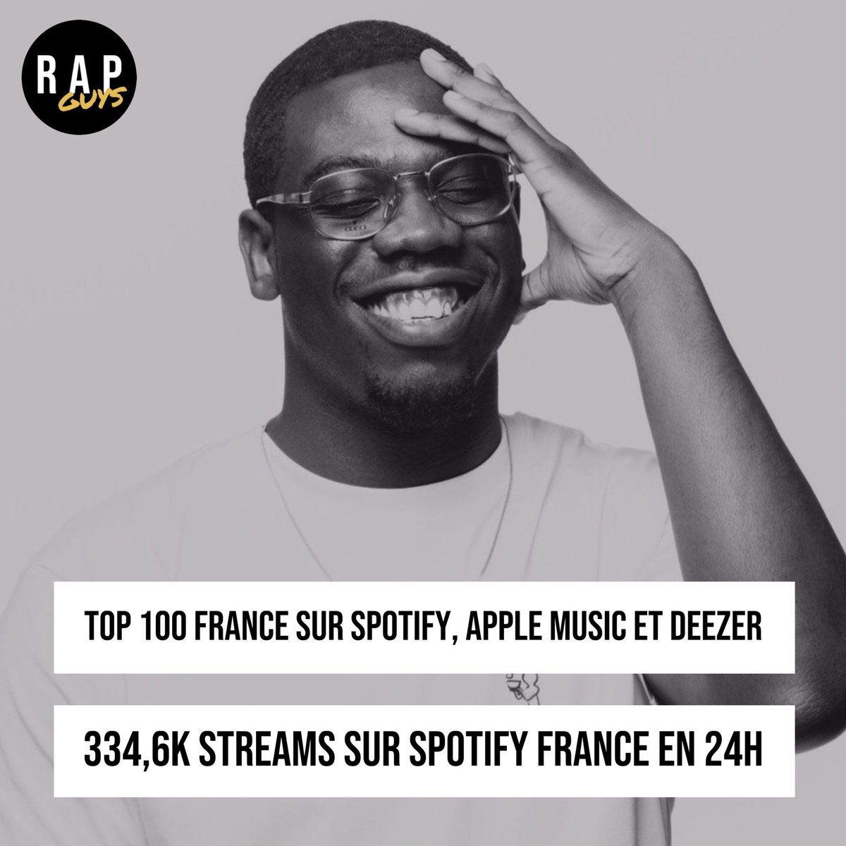 RapGuysOfficiel's tweet photo. 📈 Dinos classe les 3 titres de l'EP « Sea Dweller » au Top 100 France sur Spotify, Deezer et Apple Music.

334,6k streams Spotify France en 24h. https://t.co/5ko8fQKGwv
