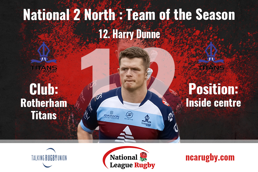 Natleague_rugby's tweet photo. National League Rugby 'Team of the Season' 12. Inside centre:
#Nat2N congratulations to @RotherhamRugby's Harry Dunne! https://t.co/C1U3rLLbFO