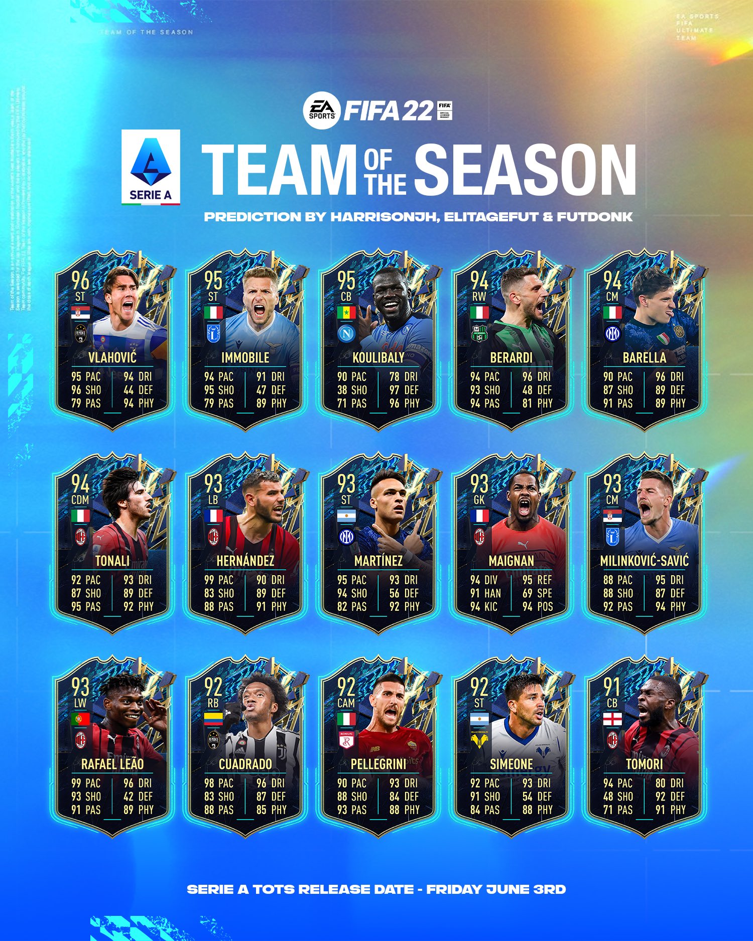 Donk 🍊 on Twitter "📕 Serie A 🇮🇹 TOTS prediction Who do you hope to see