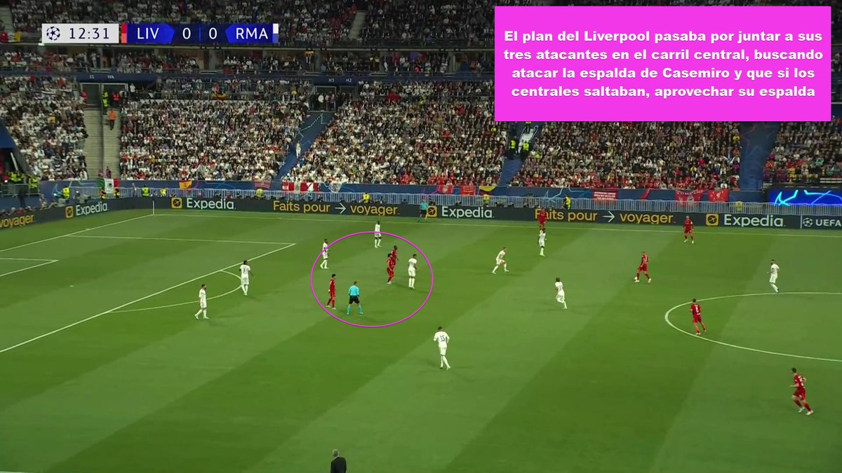 Para que el Real Madrid dudase, Klopp entendió cómo hacerle daño en los primeros minutos.Atacantes dentro para hacer saltar a los centrales y buscar la espalda de Casemiro.Jugar con los saltos de los interiores blancos para tener una línea de pase vertical.