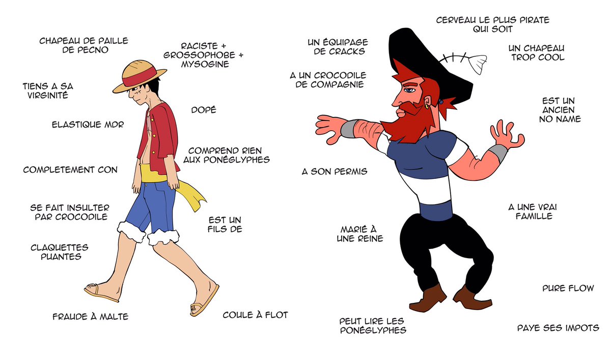 Virgin Luffy < Chad Victor MacBernik