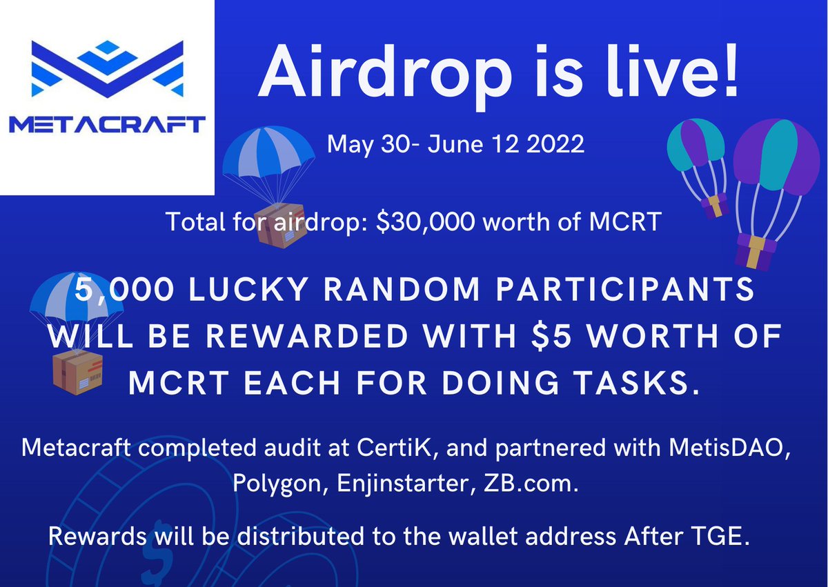 Metacraft Airdrop is Live! Please visit our telegram: t.me/MetacraftproEN
Airdrop lasts until June 12th, 2022. 5000 lucky participants will be rewarded. Top 300 highest number of referrals will have special rewards. Please check our airdrop bot in our telegram pinned message.
