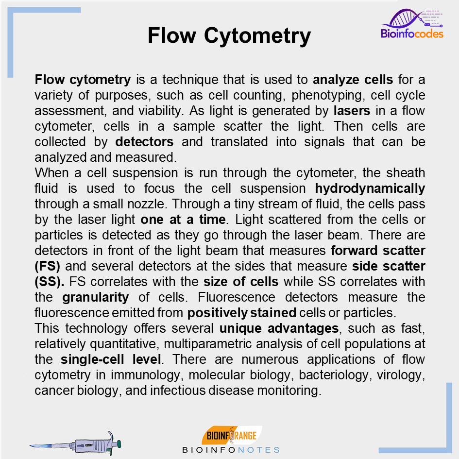 New #bioinfonotes about Flow Cytometry has been published ! #science #biology #flowcytometry #fluorescentdye #cells #suspension #immunology #molecularbiology #cancer #bacteriology #phenotyping #singlecell #cellcycle #sorting #biologynotes