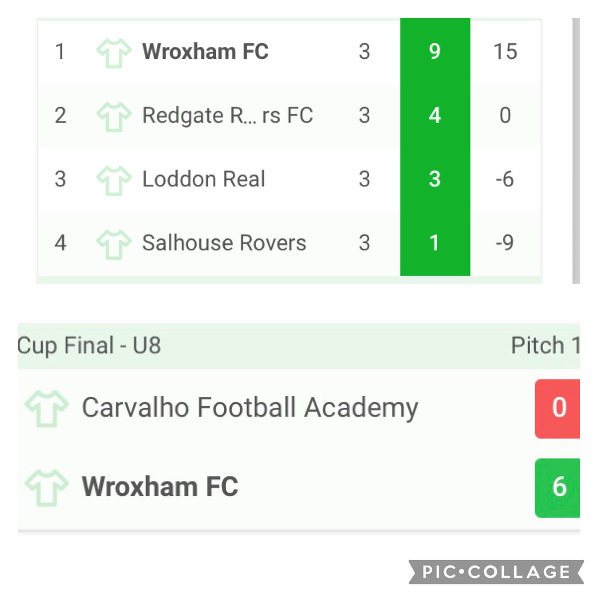 WroxhamFC_U12s's tweet photo. Wow. Another incredible morning for our @The_Yachtsmen u8s in the @PrecisionPass tournament @NorwichCityFC Carrow Road. 

Plenty of hard work, goals &amp; most importantly HUGE smiles. More memories made! 💙

🎶Championee, Championee, Oley, Oley, Oley!🎶 ⚽️⚓️⚽️ #AHOY https://t.co/lk7YjoLQsk