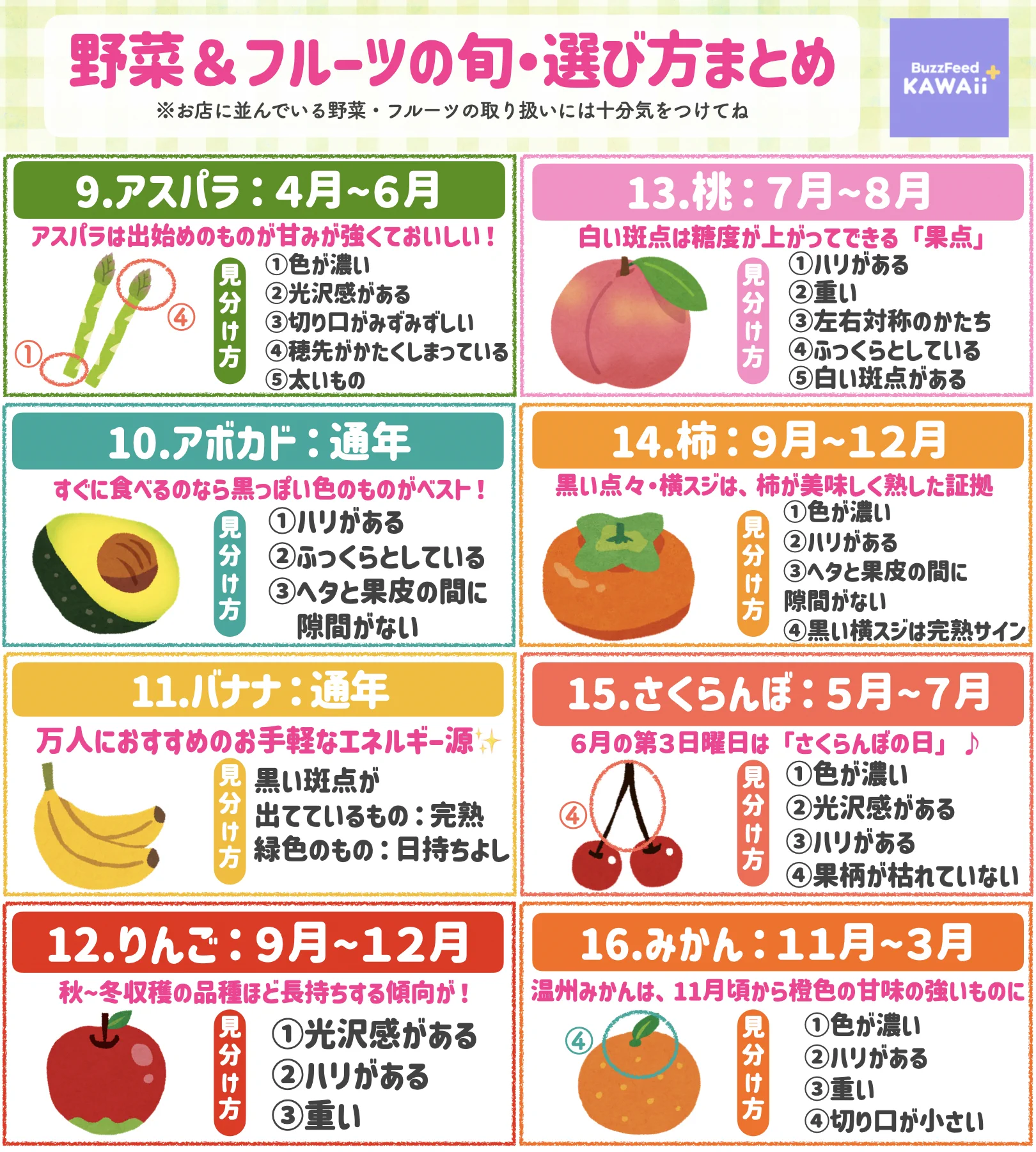 とってもためになる！いろんな野菜や果物の旬と選び方！