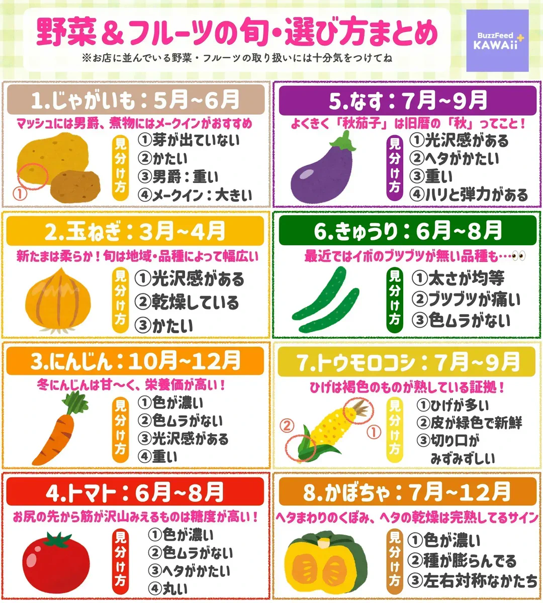 とってもためになる！いろんな野菜や果物の旬と選び方！