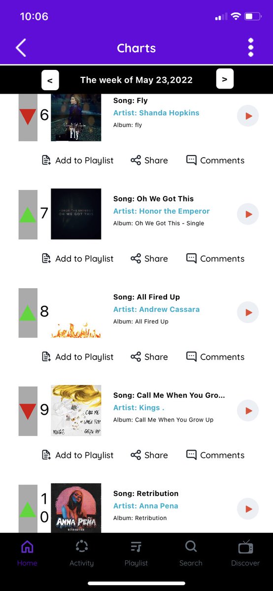 whoozlmusic's tweet photo. 1/2 CONGRATS EVERYONE!!🥳🥳🥳 @JamieAlimorad @JustineGiles @CallMeCameron @yssaofficial_ @FallingIntoRed @ShandaHopkins7 @gesselmont @AndrewCassara @sheiskingsmusic @jaymes_rachel @RandalJin @ItsNixYall @JaeCabreraMusic @BedrokkV8 🥳🥳🥳 #indieartists #singersongwriter #talented https://t.co/7PaK5n1pKZ