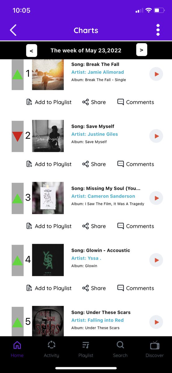 whoozlmusic's tweet photo. 1/2 CONGRATS EVERYONE!!🥳🥳🥳 @JamieAlimorad @JustineGiles @CallMeCameron @yssaofficial_ @FallingIntoRed @ShandaHopkins7 @gesselmont @AndrewCassara @sheiskingsmusic @jaymes_rachel @RandalJin @ItsNixYall @JaeCabreraMusic @BedrokkV8 🥳🥳🥳 #indieartists #singersongwriter #talented https://t.co/7PaK5n1pKZ