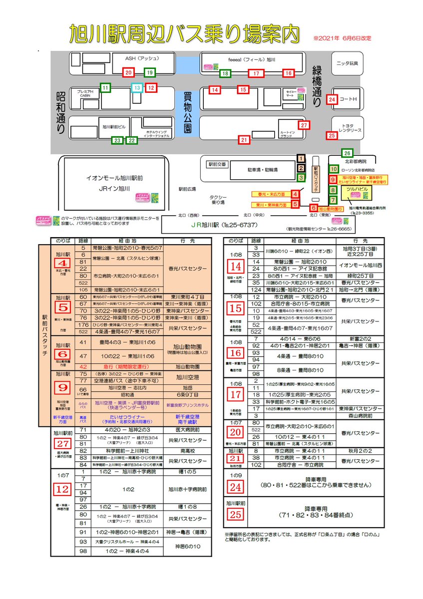 oO（道北バスと旭川電気軌道の路線バスは、大きく分けて旭川駅バス