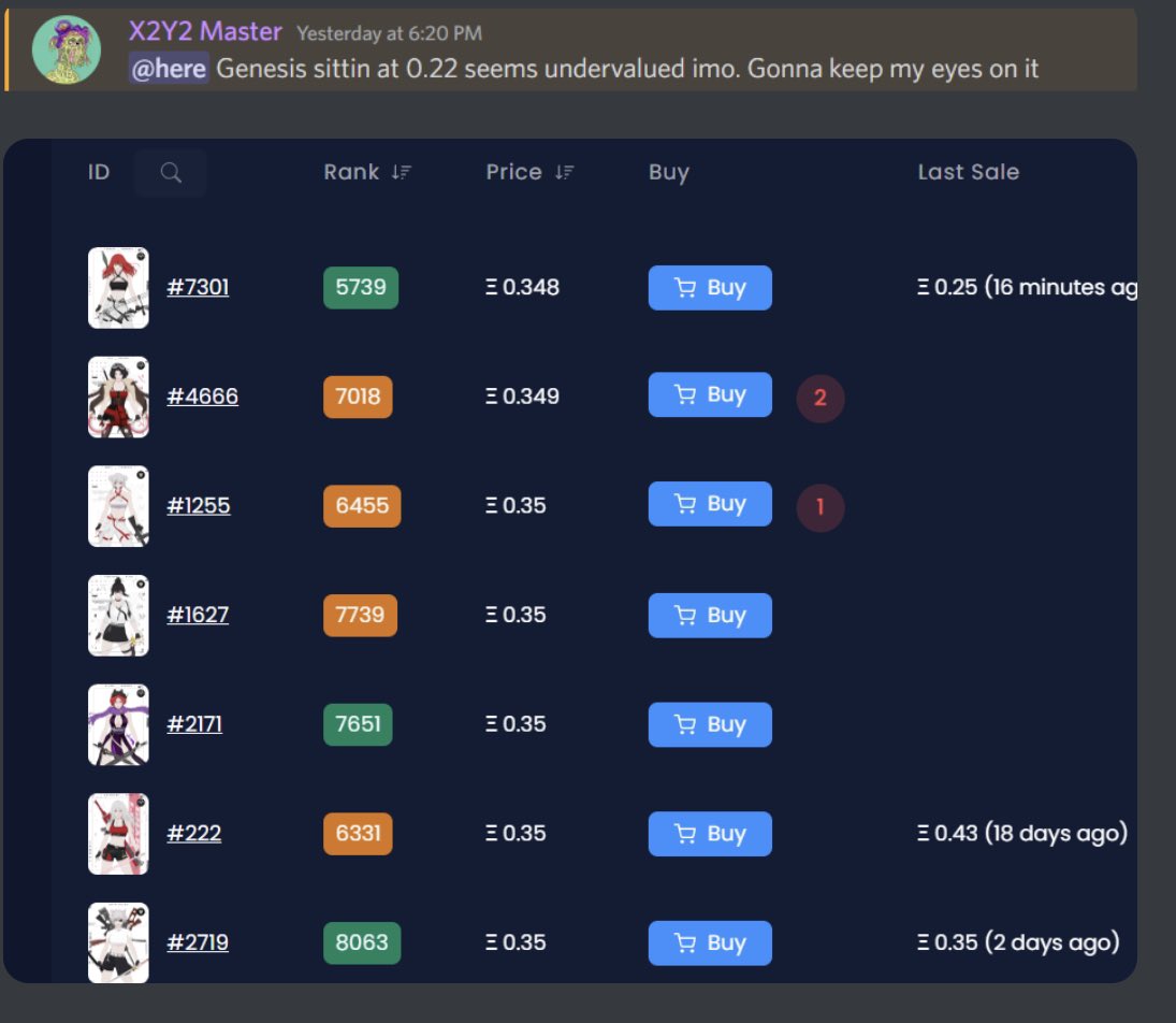 Another great call from one of our certified alpa callers <a href="/quittablez/">quittable</a> 🙌

In hours after the call was made this project started pumping 🤯🤯🤯