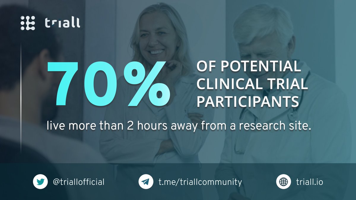 triallofficial's tweet photo. 70% of potential clinical trial participants live 2+ hours away from a research site🏥

Triall’s end-to-end software platform offers the latest in #decentralized and #mobile technologies to promote access to a larger and more diverse patient pool.

Source: https://t.co/7Rq1FNhROE https://t.co/jDpB9CcatT