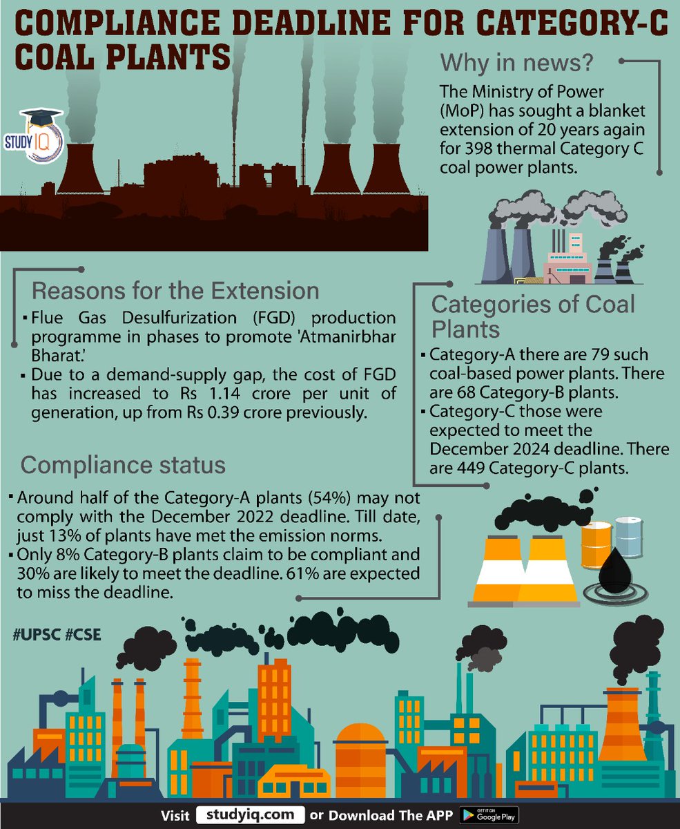 bankiqeducation's tweet photo. #Compliance #Deadline for #Category-C #Coal Plants

#compliancedeadline #categoryc #coalplant #upsc #cse #whyinnews #plants #fluegas #FGD #atmanirbharbharat https://t.co/T3qC7zZgqR