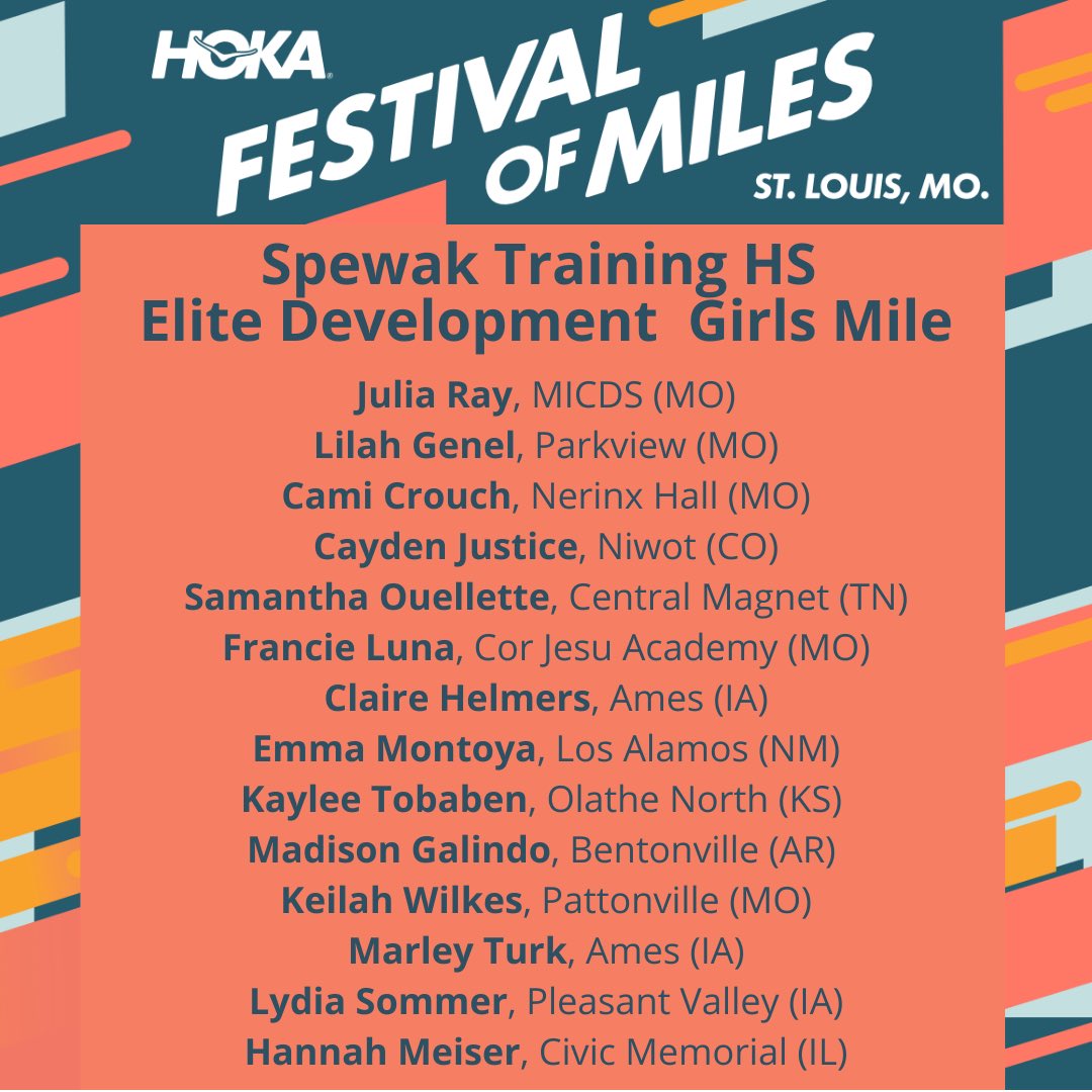 Introducing the 2022 <a href="/hoka/">HOKA</a> Festival of Miles <a href="/spewaktraining/">Spewak Training</a> High School Girls Elite Development Mile Field! 🔥🔥🔥