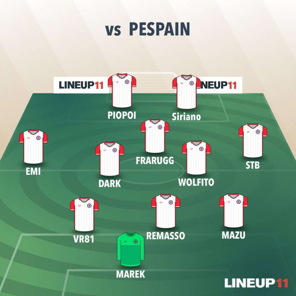 Decisive match of the season! One last effort to crown a dream sought and sweated by all the members of the team !!! Come on Titans !!!!