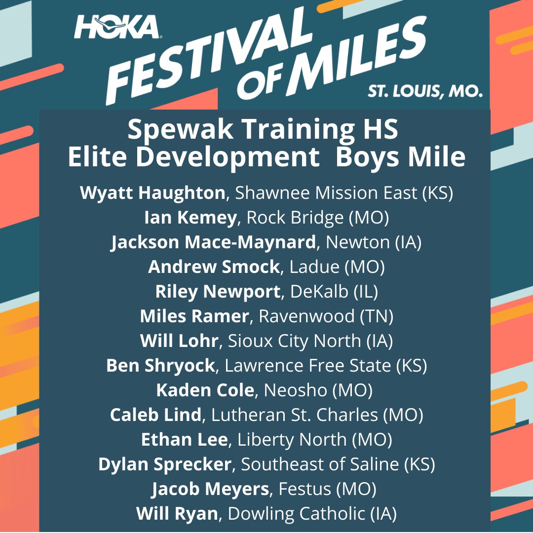 Introducing the 2022 <a href="/hoka/">HOKA</a> Festival of Miles <a href="/spewaktraining/">Spewak Training</a> High School Boys Elite Development Mile Field! 🔥🔥🔥