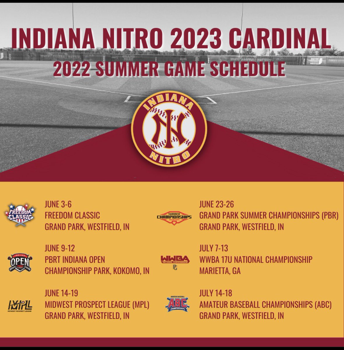 Indiana Nitro 2023 Cardinal tweet media
