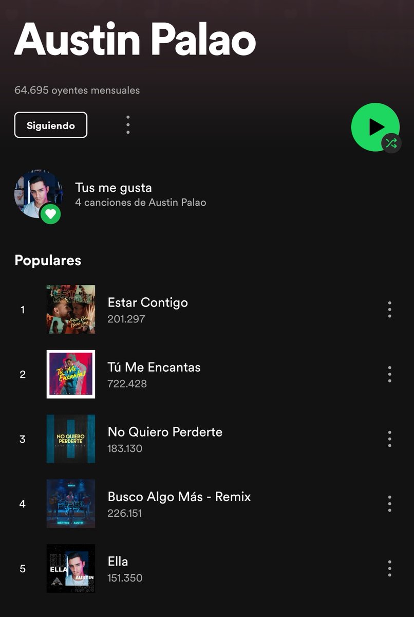 Auslaos's tweet photo. La canción "Estar Contigo" de @AustinPalao  y @FlaaLaos cuenta con más de 201k reproducciones 🤩👏🏼🙌🏻 y 2.2 Millones en youtube. https://t.co/l63Q4tlJao