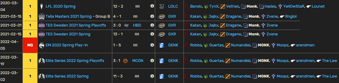 jgMazi's tweet image. #2UL @Catstyle55