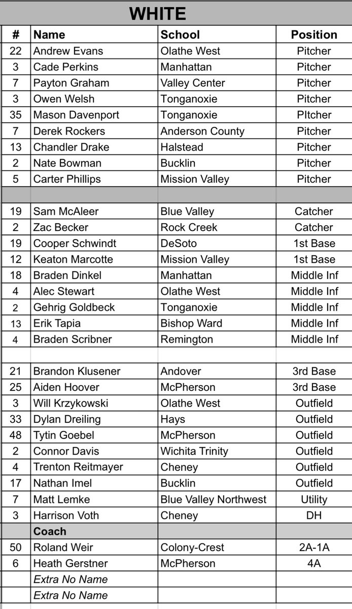 Charles Chaney tweet media