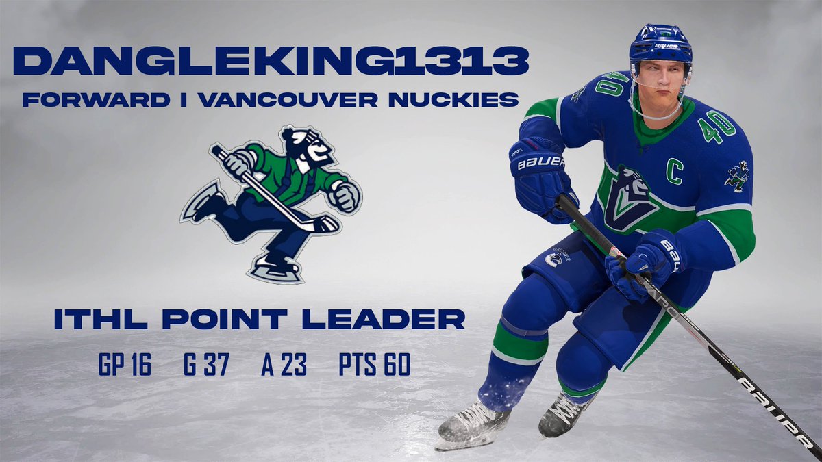 Leading the League 📈

The <a href="/nuckieseashl/">Vancouver Nuckies</a> have shown great improvement after their shaky inaugural Season in S9.

Having two players in the Top 10 in League Scoring definitely helps!

📰READ: icetilthockeyleague.com/nuckies-improv…