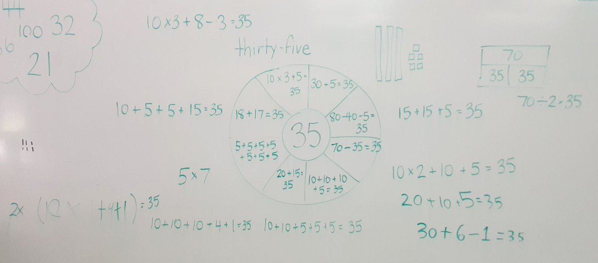 Check out the many different ways the Grade 1/2's thought to show the number 35 today. Wow!