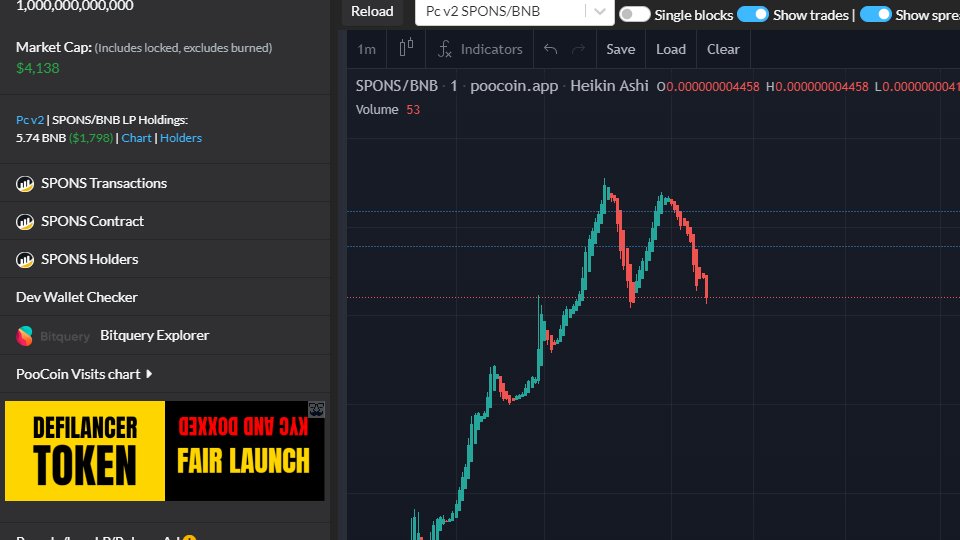 Sponscoin's tweet photo. SPONGEBOB ATLANTIS LOW CAP
#MoveToEarn is dominating the crypto space! 🔥
🌏https://t.co/OzXYmODUOI
First time working with the dev, LP is fat.
CFat marketing wallet... Looking good potential in it...

https://t.co/y3fxZAa8ja

#lunaClassic #BNB #BSCGEM https://t.co/LjISj3syNf
