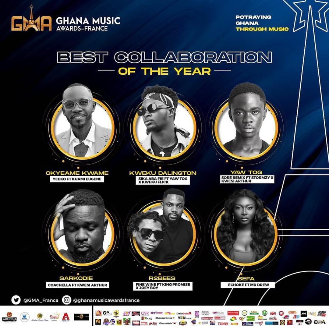WeRepBAM's tweet photo. Nominations at this year's Gh Music Awards-France @GMA_France
💯Album of the Year ~ #LoyaltyAlbum by @DBLACKGH 
💯Afropop Artiste OTY ~ @s3fa_gh
💯Best Collab OTY ~ @DBLACKGH Enjoyment Minister
💯Most Popular Song OTY~ @s3fa_gh #Echoke/@DBLACKGH #EnjoymentMinister 
#Dblack #Sefa https://t.co/CyqRyhEsnZ